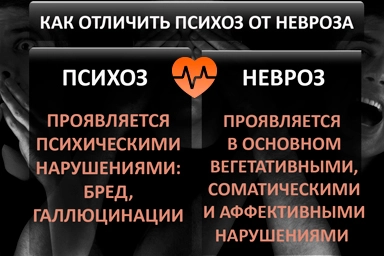 Лечение психоза в Кантышево
